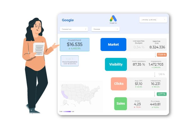 iVirtual reports for Google Ads in Looker Studio