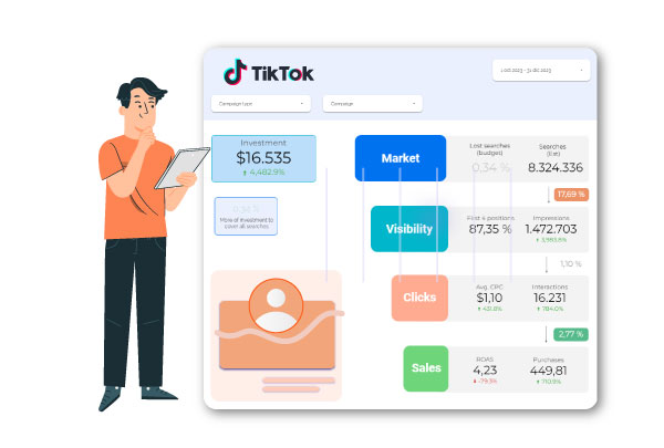 Looker Studio - TikTok Ads integration