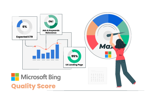 Microsoft Ads - Quality Score metric