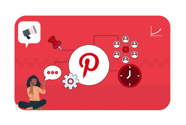 Maximize Reach: Pinterest 2024 Trends & Marketing Tactics